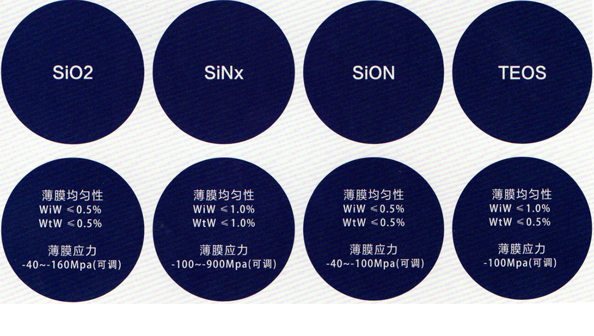 加拿大pc28展望(中国)官方网站