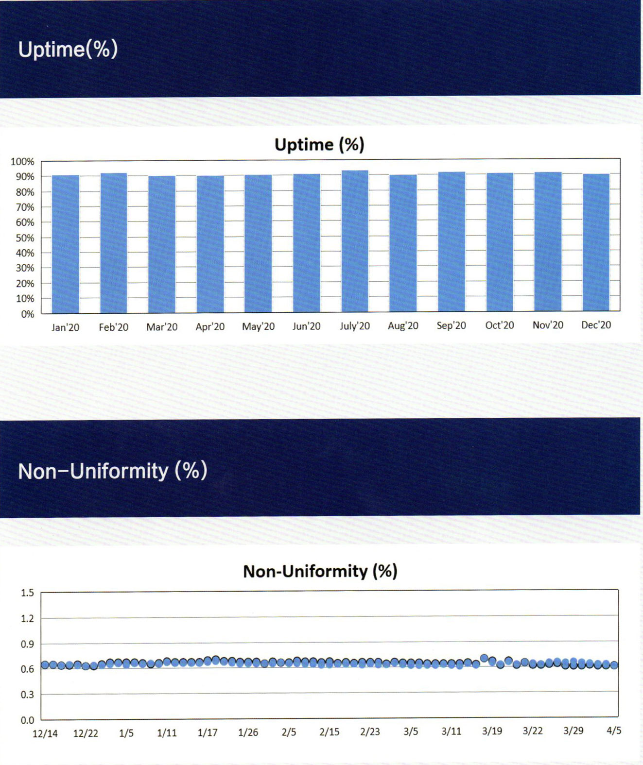 加拿大pc28展望(中国)官方网站
